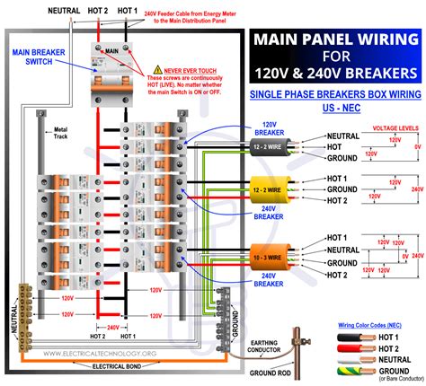 12 volt electrical breaker box|120v breaker box wiring diagram.